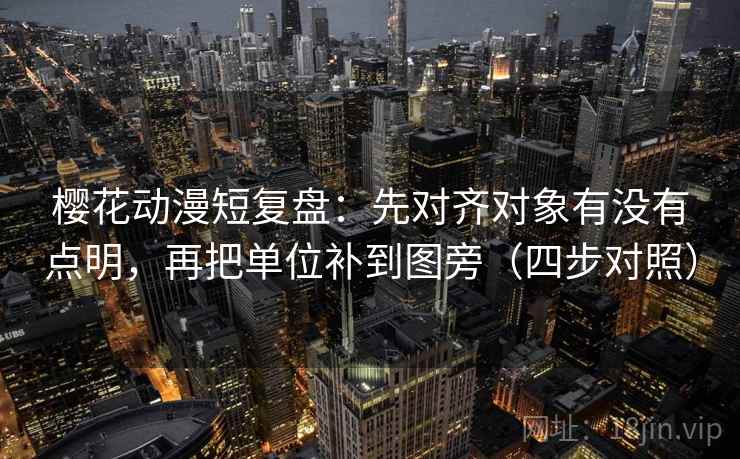 樱花动漫短复盘：先对齐对象有没有点明，再把单位补到图旁（四步对照）