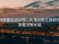 微密圈五点对照：高效分析工具助你掌握决策关键